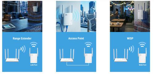 Access Pointler / STONET Access Pointler